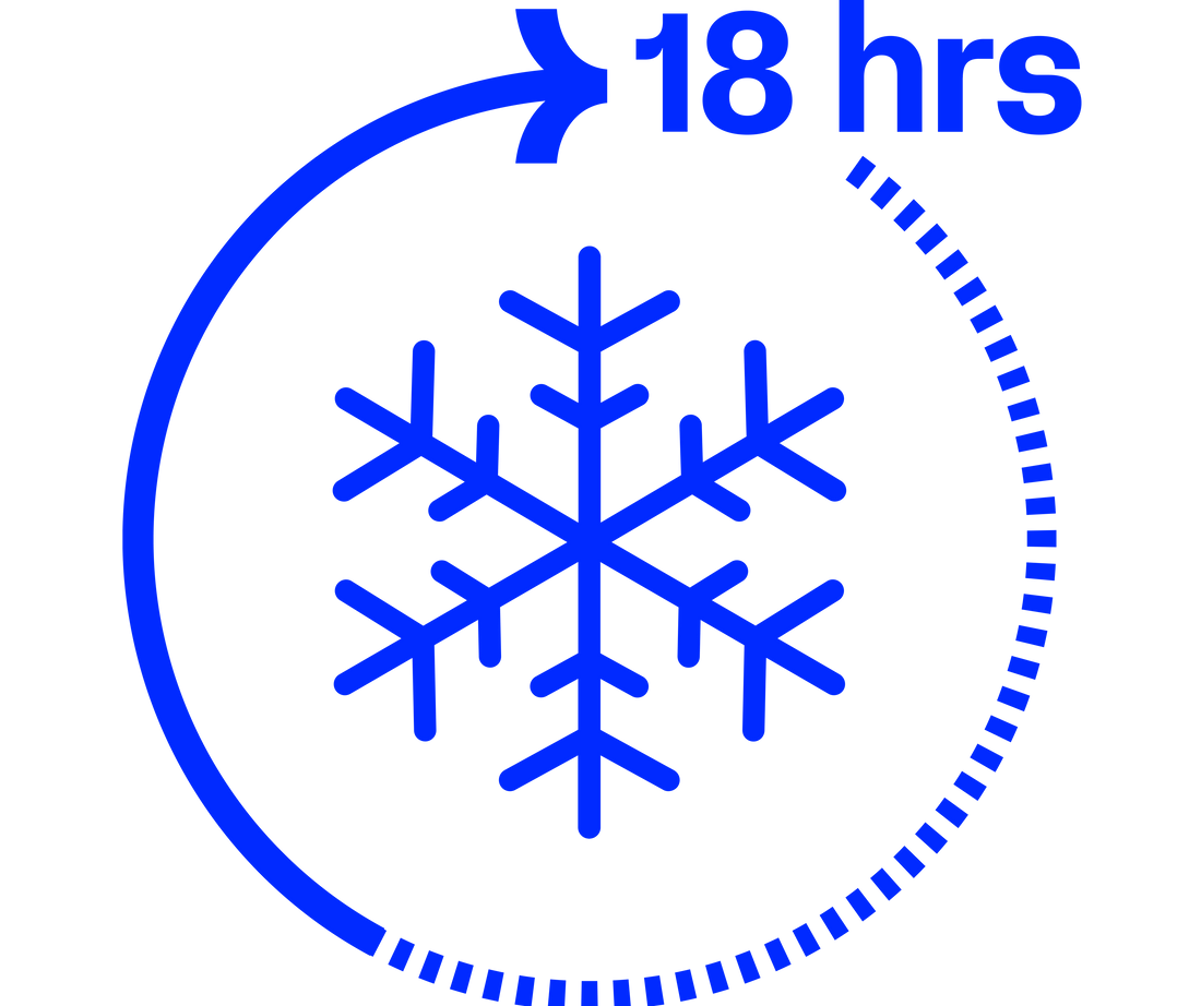 Display Image