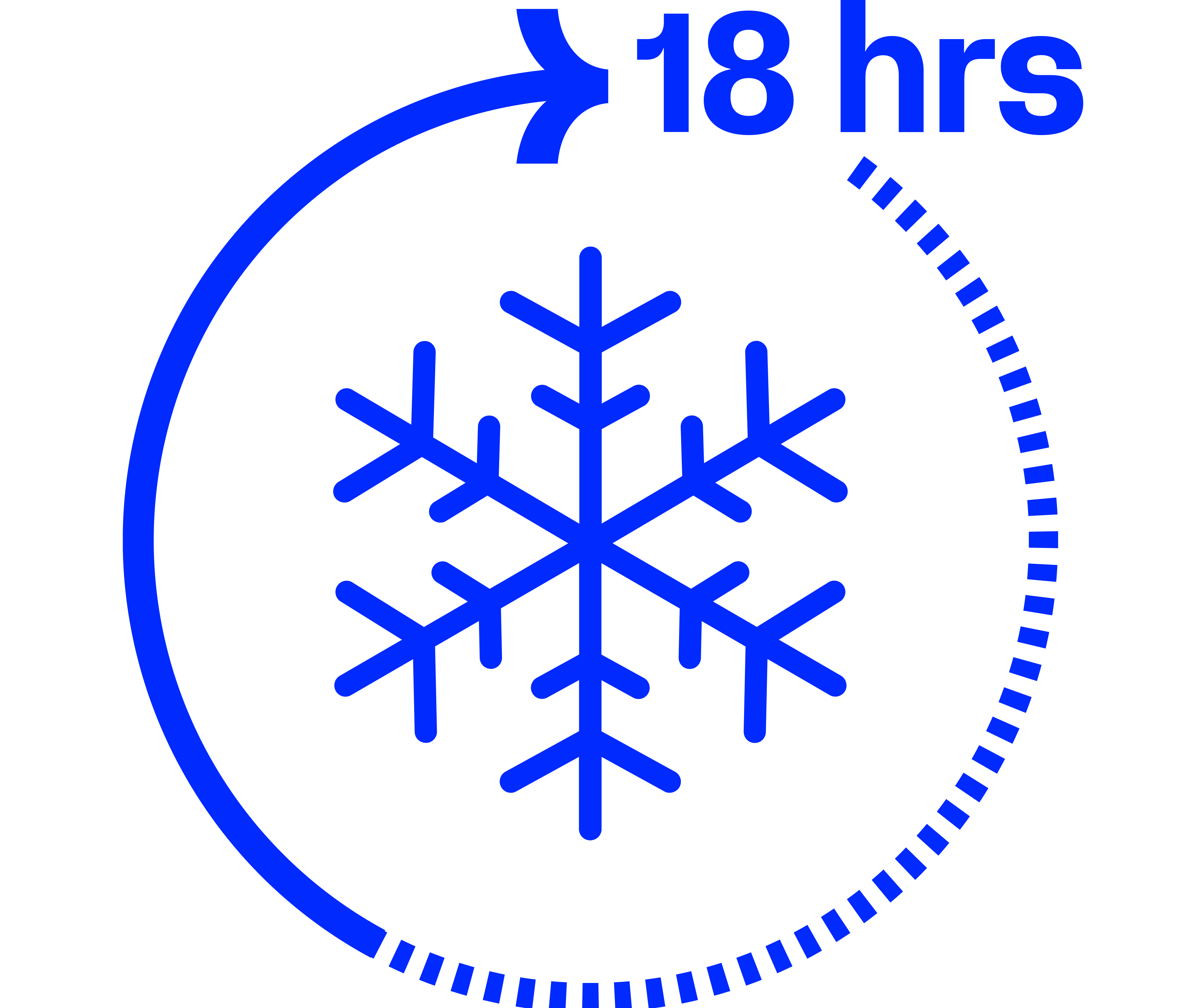Display Image