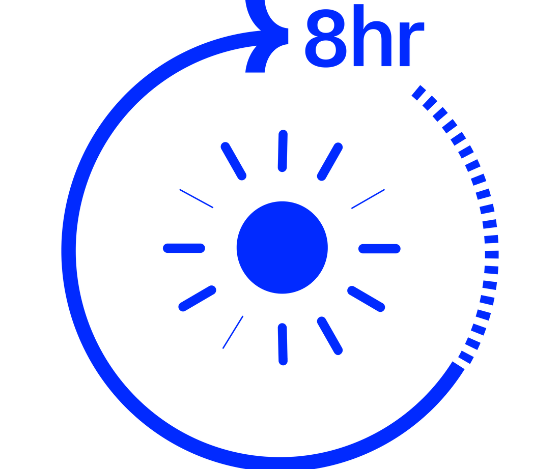Display Image