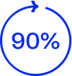 Display Image